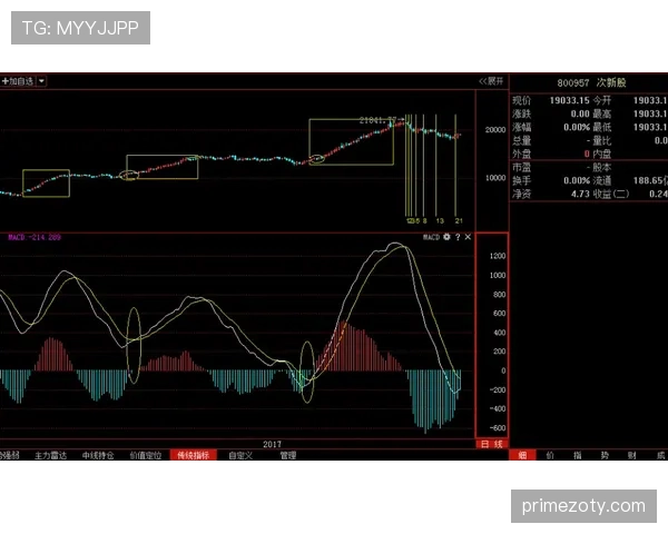 吕迪格与马蒂普的防守分化：分散趋势与单点驱动效率如何塑造不同表现
