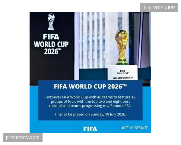2026世界杯48队12个小组赛制怎么分配每个小组4队