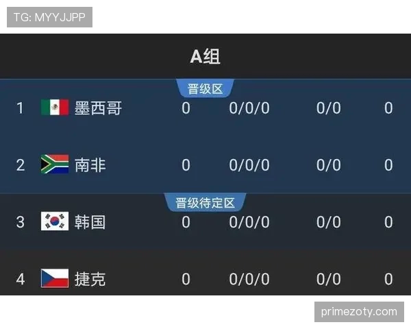 沙特队2026世界杯赛程前瞻：小组赛对手与出线形势分析