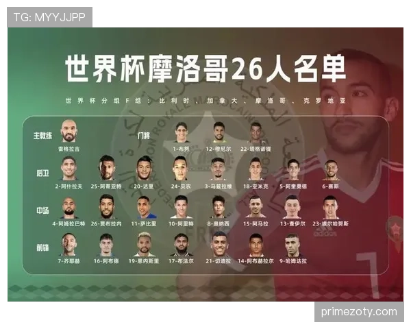 英格兰首轮大胜后建立净胜球优势，L组排名从开局占优